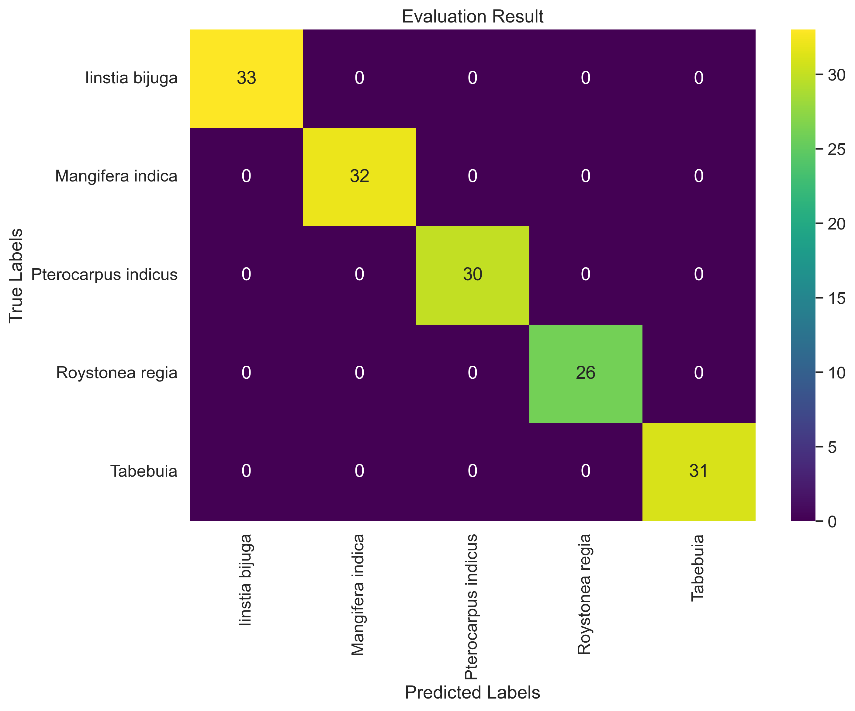confusion_matrix.png