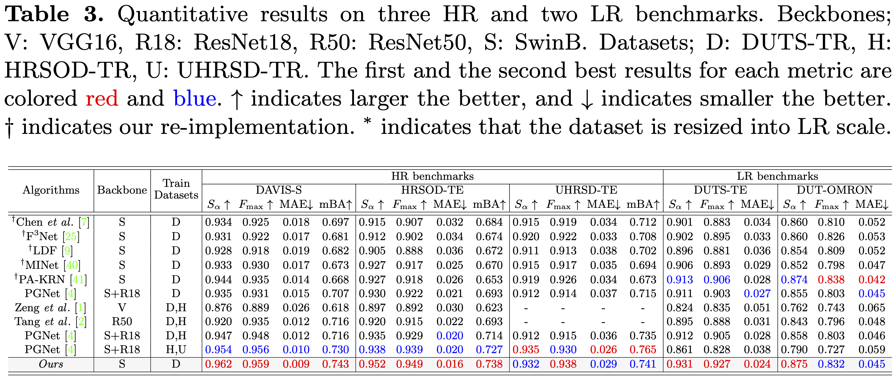 fig_quantitative2.png