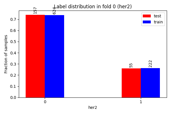labels.png