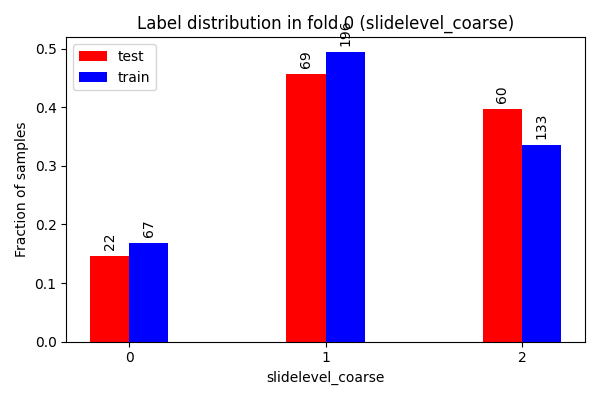 labels.png
