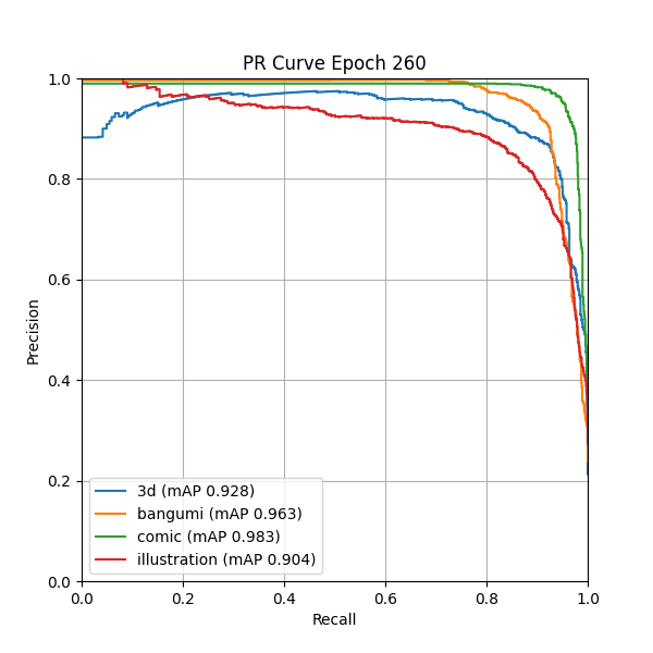 plot_pr_curve.png