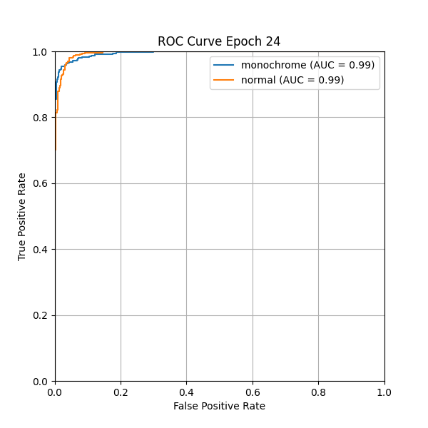 plot_roc_curve.png