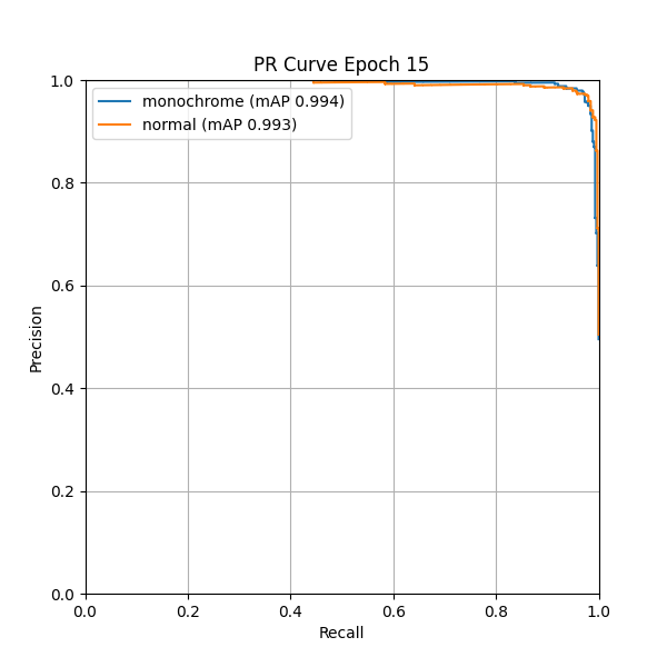 plot_pr_curve.png