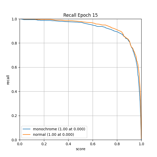 plot_r_curve.png