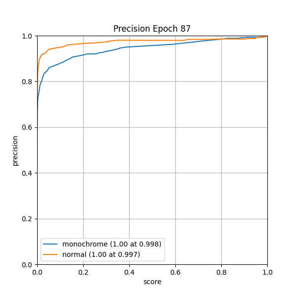 plot_p_curve.png