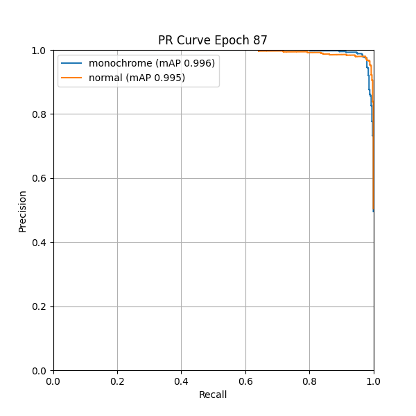 plot_pr_curve.png