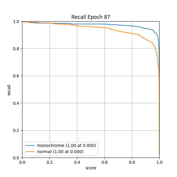 plot_r_curve.png