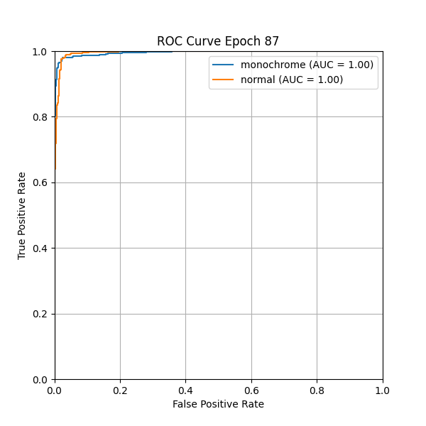 plot_roc_curve.png