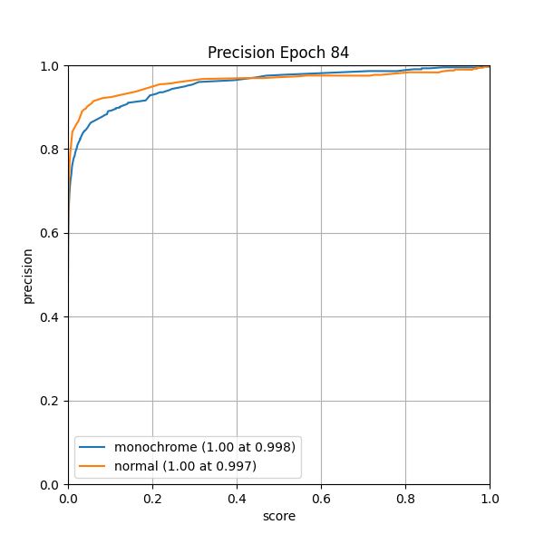 plot_p_curve.png