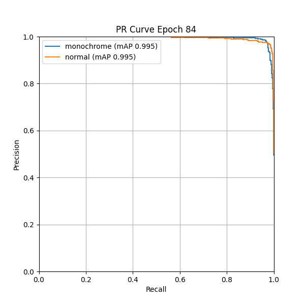 plot_pr_curve.png