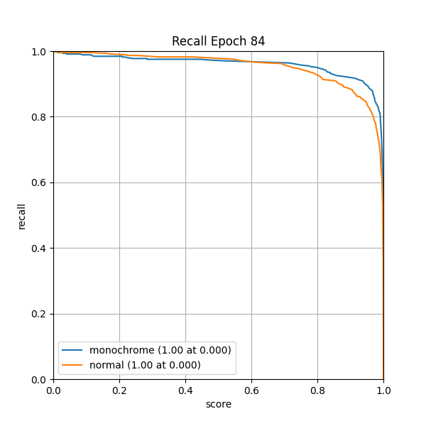 plot_r_curve.png