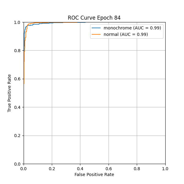 plot_roc_curve.png