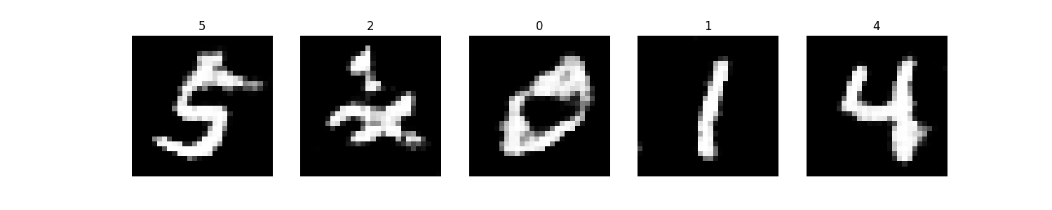 generate image