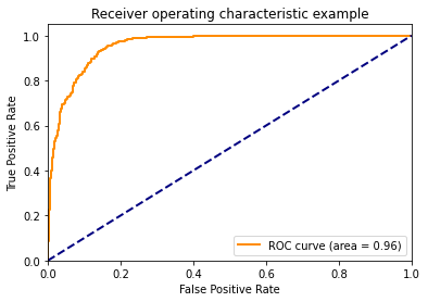 ROC-final-TRtest.png