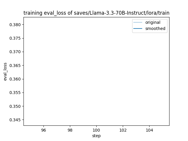 training_eval_loss.png