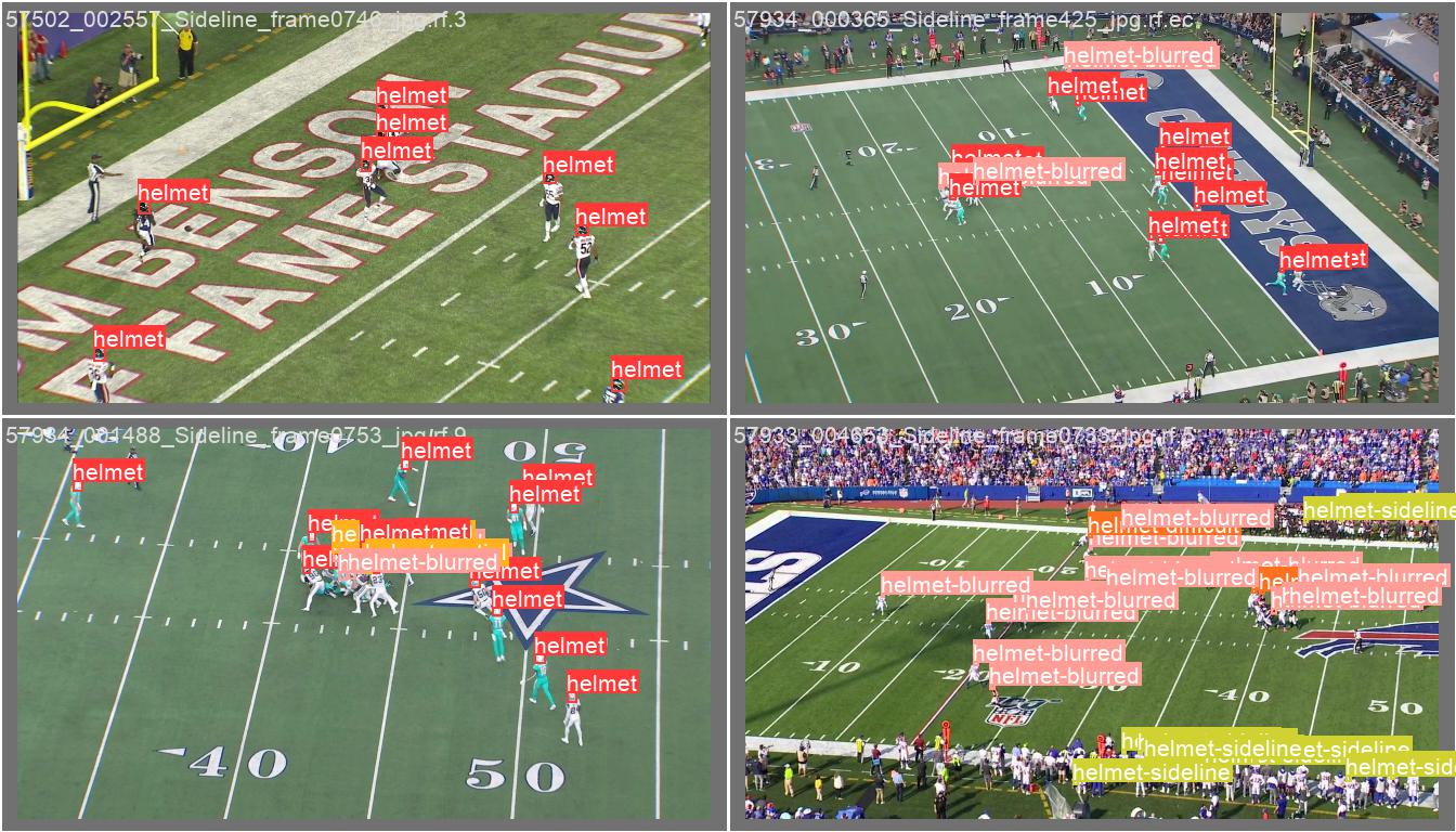 keremberke/yolov5m-nfl