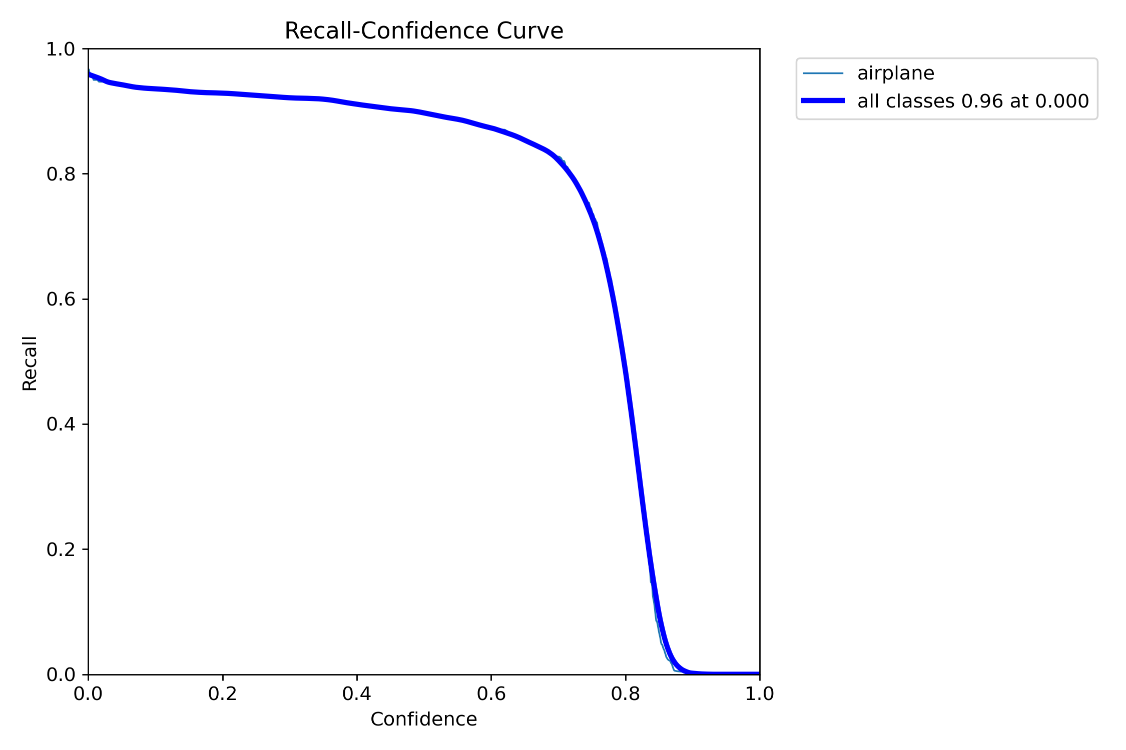 R_curve.png