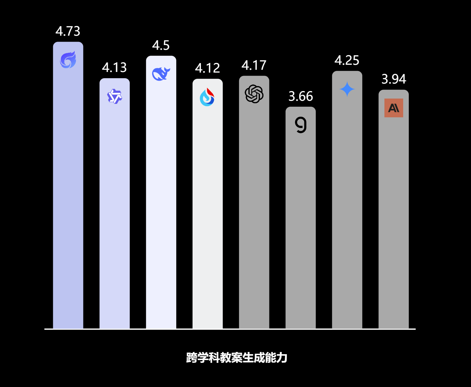 跨学科教案