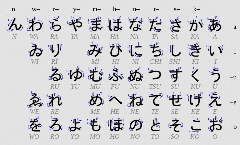 hiragana-characters.png