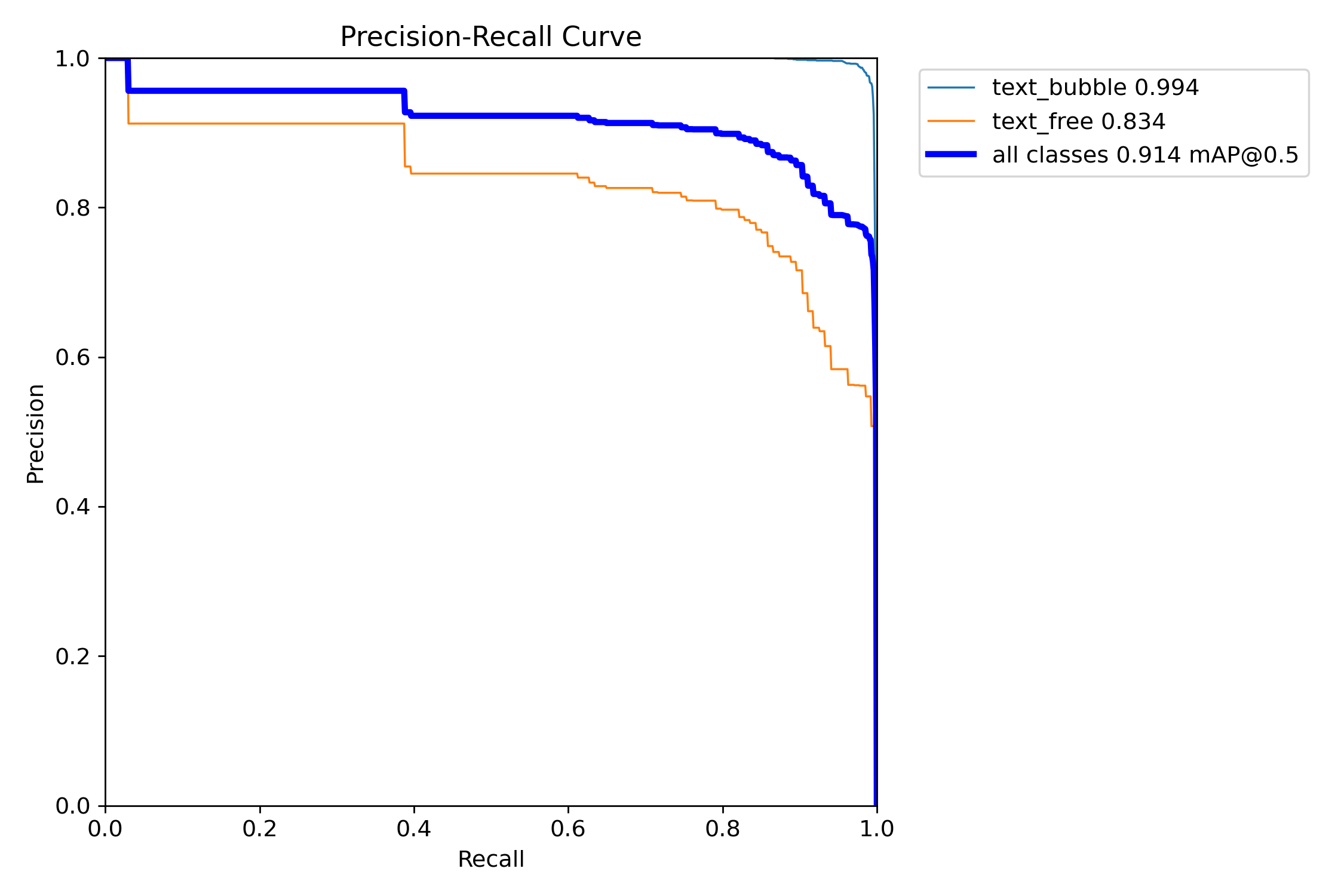 PR_curve.png