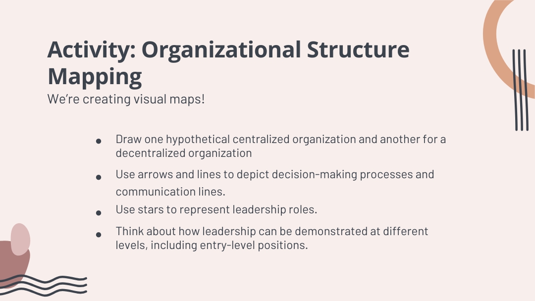 Org Structure Maps