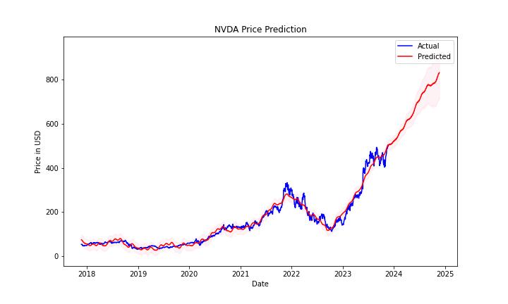 NVDA.jpg