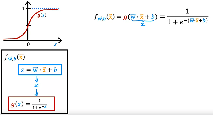 sigmoid%20function.png