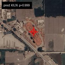 Kiln prediction